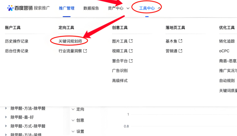 什么是百度關(guān)鍵詞規(guī)劃師,詳解百度關(guān)鍵詞規(guī)劃師的作用及每日工作內(nèi)容 什么是百度關(guān)鍵詞規(guī)劃師,詳解百度關(guān)鍵詞規(guī)劃師的作用及每日工作內(nèi)容